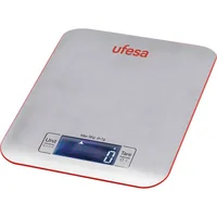 Весы кухонные Ufesa BC1550 (73104468) Весы кухонные Ufesa BC1550 (73104468)