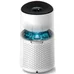 Воздухоочиститель Philips AC1715/10